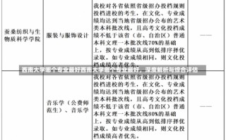 西南大学哪个专业最好西南大学哪个专业最好，深度解析与综合评估