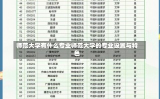 师范大学有什么专业师范大学的专业设置与特色