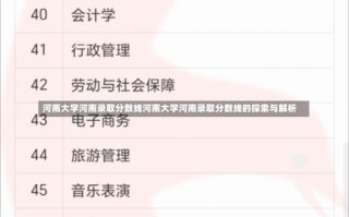 河南大学河南录取分数线河南大学河南录取分数线的探索与解析