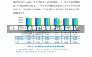 经贸的就业情况经贸就业情况探析