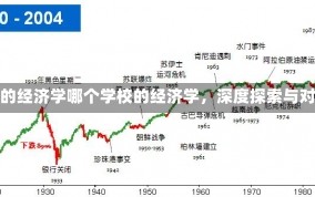 哪个学校的经济学哪个学校的经济学，深度探索与对比分析