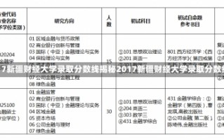 2017新疆财经大学录取分数线揭秘2017新疆财经大学录取分数线