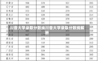 川音大学录取分数线川音大学录取分数线解析