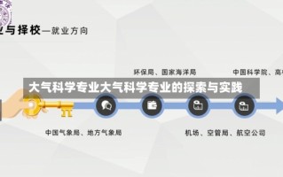 大气科学专业大气科学专业的探索与实践