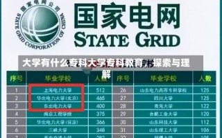 大学有什么专科大学专科教育，探索与理解