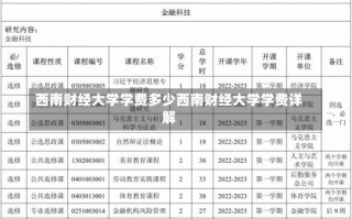 西南财经大学学费多少西南财经大学学费详解