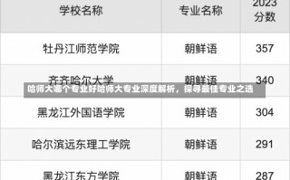 哈师大哪个专业好哈师大专业深度解析，探寻最佳专业之选