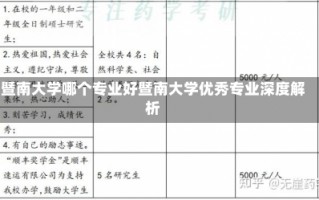 暨南大学哪个专业好暨南大学优秀专业深度解析