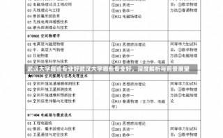 武汉大学哪些专业好武汉大学哪些专业好，深度解析与前景展望