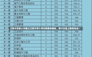 江苏大学多少分能上江苏大学入学分数要求解析，多少分能上理想专业？