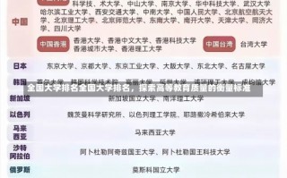 全国大学排名全国大学排名，探索高等教育质量的衡量标准