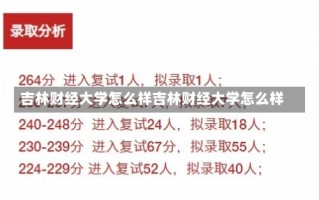 吉林财经大学怎么样吉林财经大学怎么样