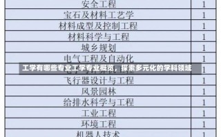 工学有哪些专业工学专业概览，探索多元化的学科领域