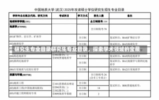 研究生专业目录研究生专业目录，探索学术领域的宝藏