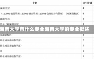 海南大学有什么专业海南大学的专业概述