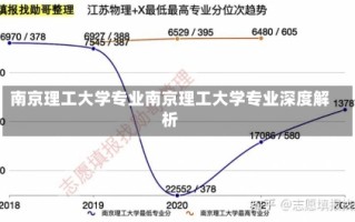 南京理工大学专业南京理工大学专业深度解析