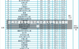 兰州交通大学专业兰州交通大学专业深度解析