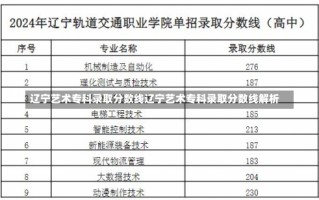 辽宁艺术专科录取分数线辽宁艺术专科录取分数线解析