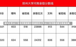 郑州大学2017年在河南录取分数线郑州大学2017年河南录取分数线详解