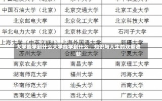 大学能学到什么大学能学到什么，知识与人生的双重收获