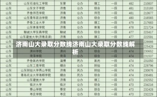 济南山大录取分数线济南山大录取分数线解析