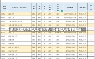 航天工程大学航天工程大学，培养航天英才的摇篮