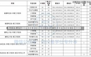 四川大学2016国家专项录取分数线四川大学2016年国家专项录取分数线解析