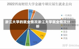 浙江大学的就业情况浙江大学就业情况分析