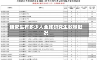 研究生有多少人全球研究生数量概况