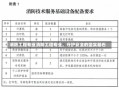 消防工程专业消防工程专业，守护安全的坚实基石