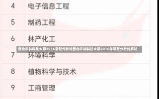 西北农林科技大学2016录取分数线西北农林科技大学2016年录取分数线解析