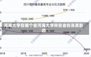 河海大学在哪个省河海大学所在省份及其影响