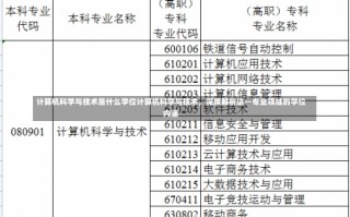 计算机科学与技术是什么学位计算机科学与技术，深度解析这一专业领域的学位内涵