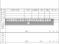 大学缓考怎么申请大学缓考申请流程及注意事项