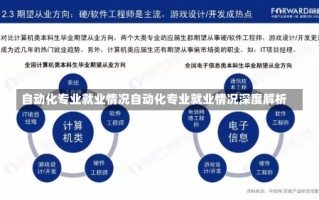 自动化专业就业情况自动化专业就业情况深度解析