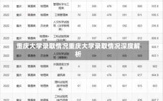 重庆大学录取情况重庆大学录取情况深度解析