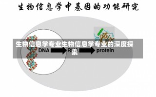 生物信息学专业生物信息学专业的深度探索