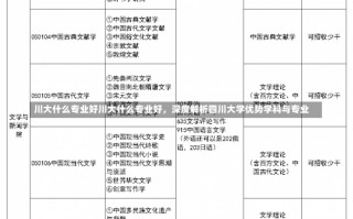 川大什么专业好川大什么专业好，深度解析四川大学优势学科与专业