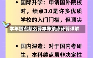 学年绩点怎么算学年绩点计算详解