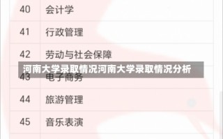 河南大学录取情况河南大学录取情况分析