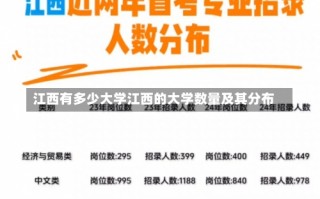 江西有多少大学江西的大学数量及其分布