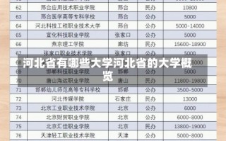 河北省有哪些大学河北省的大学概览