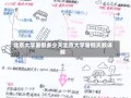 北京大学暑假多少天北京大学暑假天数详解