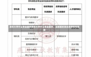 清华大学什么专业最好清华大学什么专业最好，深度解析其优势学科与领域