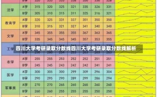 四川大学考研录取分数线四川大学考研录取分数线解析