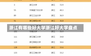 浙江有哪些好大学浙江好大学盘点