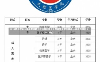 2017四川农业大学体育录取分数线四川农业大学体育录取分数线——解析与探讨（2017年）