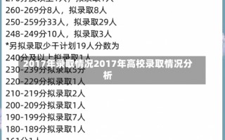 2017年录取情况2017年高校录取情况分析