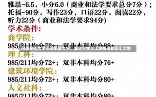 阿德莱德大学阿德莱德大学，卓越学术与无限机遇的交汇之地