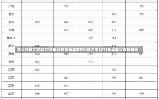 西北农林大学2017录取分数线西北农林科技大学2017年录取分数线解析